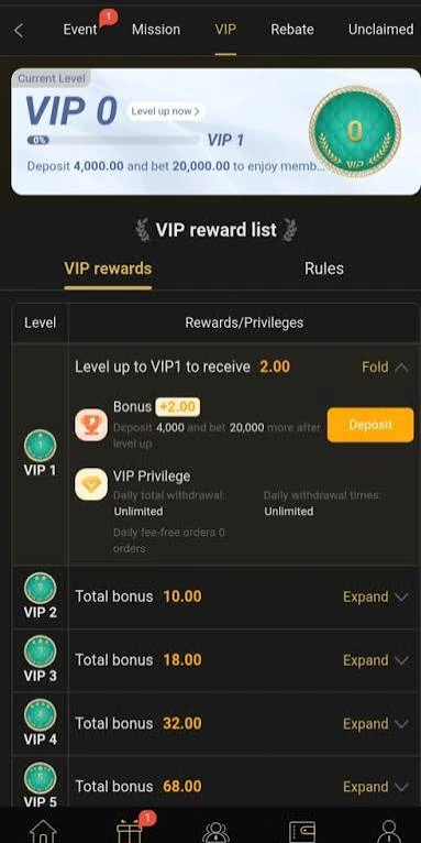 87P
